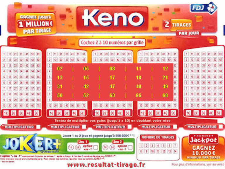 Comment jouer au Keno en France et combien puis-je gagner ?